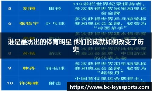 乐鱼体育官网