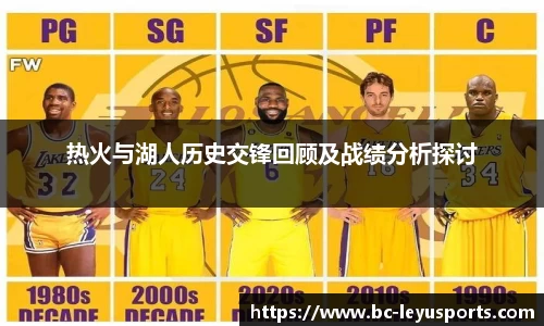 热火与湖人历史交锋回顾及战绩分析探讨