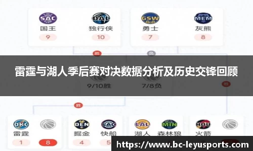 雷霆与湖人季后赛对决数据分析及历史交锋回顾