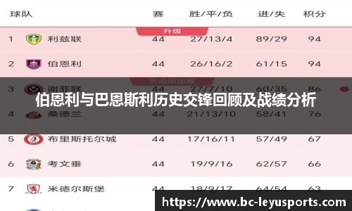 伯恩利与巴恩斯利历史交锋回顾及战绩分析