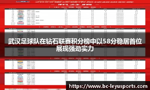 乐鱼体育