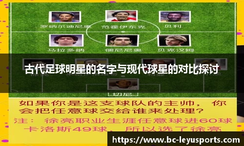 古代足球明星的名字与现代球星的对比探讨