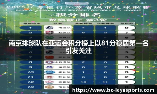 乐鱼体育