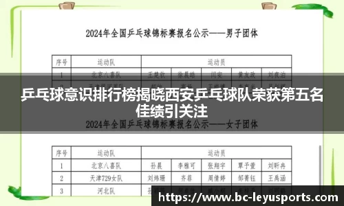 乒乓球意识排行榜揭晓西安乒乓球队荣获第五名佳绩引关注