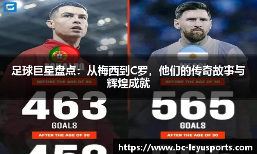 足球巨星盘点：从梅西到C罗，他们的传奇故事与辉煌成就
